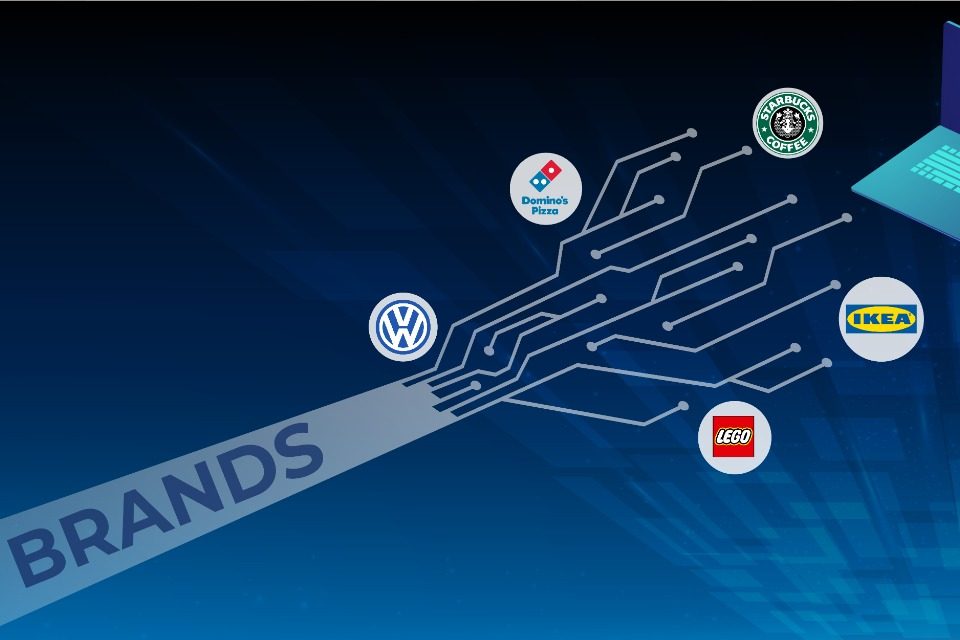 Top Brands that Have Adopted Digital Shift & How it's Going 14 Top-Brands-that-have-adopted-Digital-Shift-How-its-going