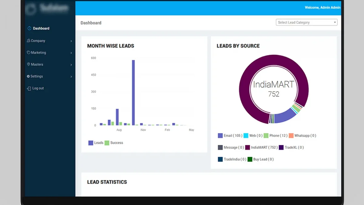 How A Leading Chemicals Supplier Streamlined its Lead Management Operations with a Robust CRM Solution? 1 robust-crm-solution