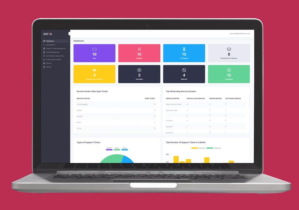 CRM Solutions to Improve Client's Business Operation 1 service crm