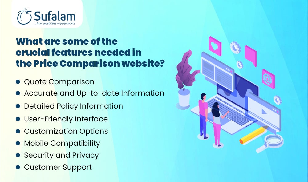 features Price Comparison website